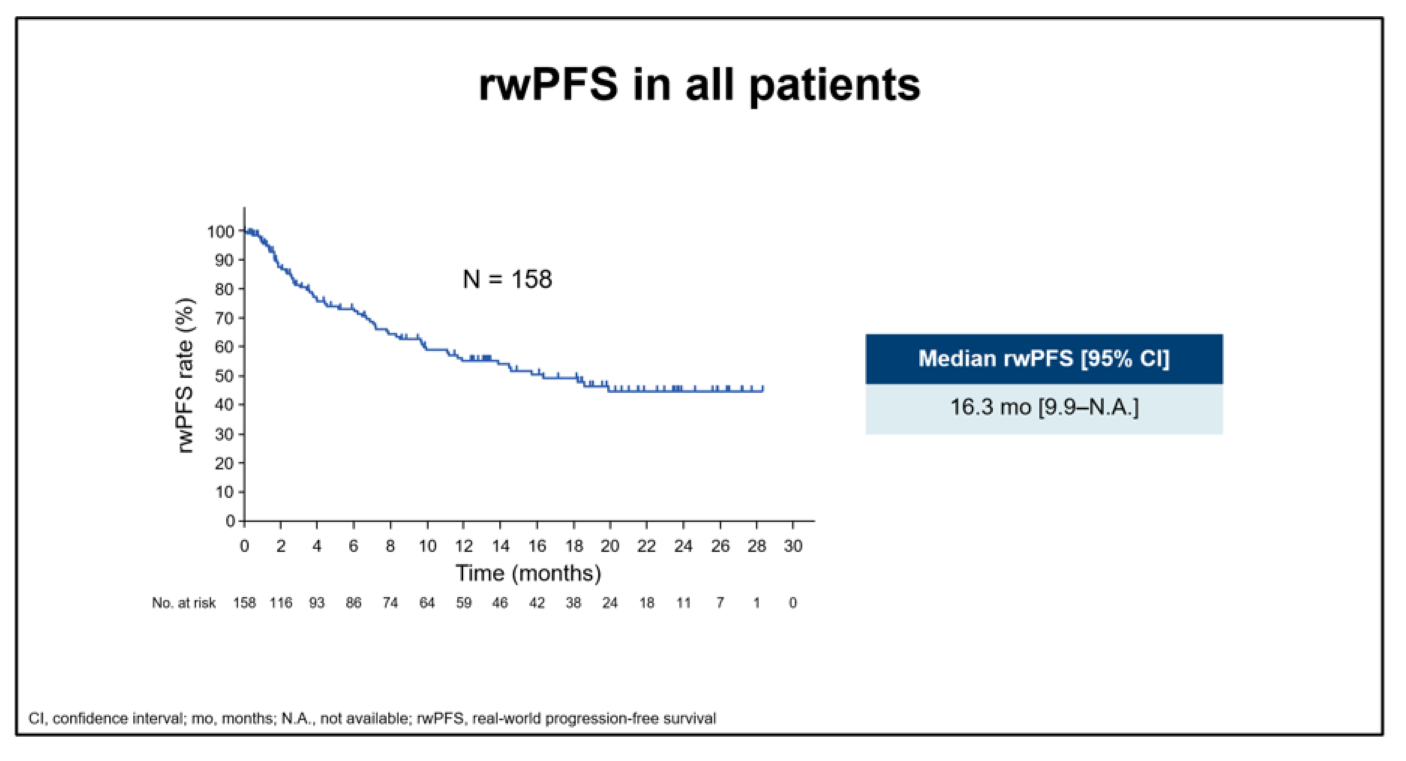 (誤)rwPFS：全体集団
