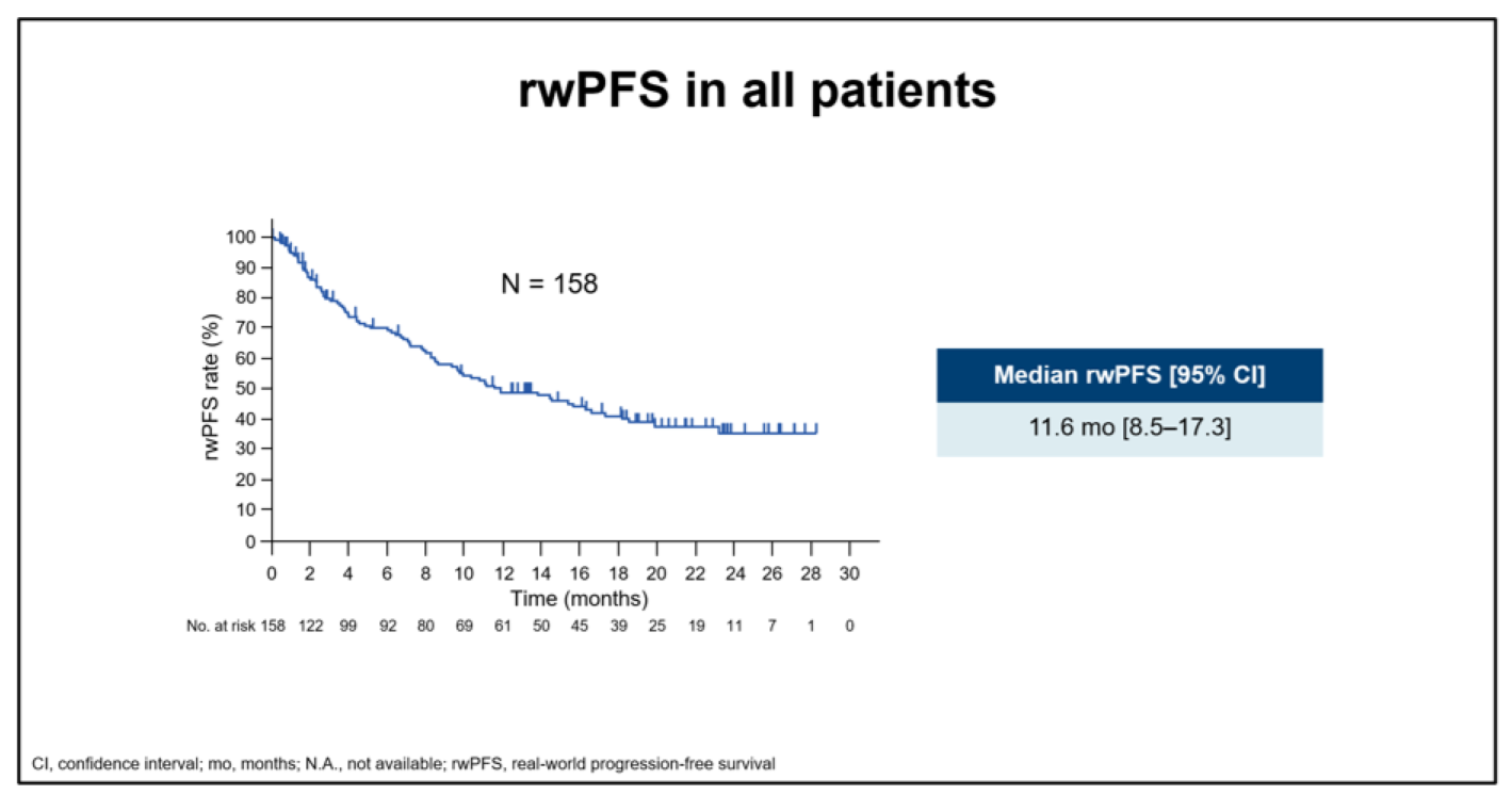 (正)rwPFS：全体集団